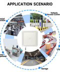 UHF RFID Reader With 6 Meter Long Range, Outdoor IP67 Rated, 8dBi Antenna, USB and RS485, Wiegand 26 and 34 Output