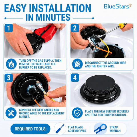 Gas Range Sealed Burner Head And Igniter Assembly Replacement Kit For Magic Chef And Maytag Ranges installation guide steps.