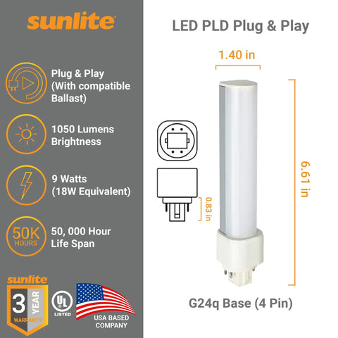 LED PLD Light Bulb 9W 18W Equivalent G24q Base Ballast Dependant 1100 Lumens Cool White 40K UL Listed Product Image