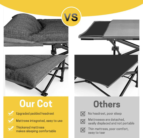 Comfy Built In Cushion Camping Cot With Pillow For Adults compared with other cots, showing integrated mattress and padded headrest