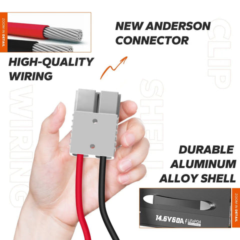 New Anderson connector with high-quality wiring showcased in hand, highlighting features of Straight Up Fast 12V LiFePO4 Lithium Battery Charger.