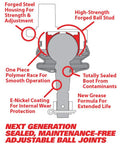 Illustration of Replacement Ball Joint Kit For 25455 25465 25480 25490 showing components and features