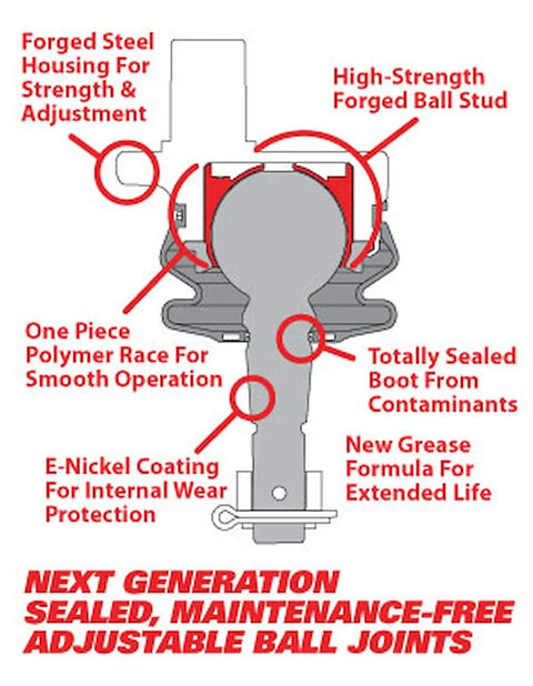Illustration of Replacement Ball Joint Kit For 25455 25465 25480 25490 showing components and features