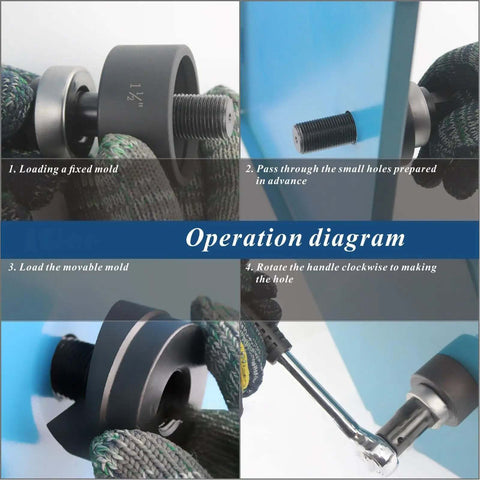 Operation diagram for Ratchet Knockout Hole Punch Driver Kit For Pros, showing assembly and usage steps on metal surface