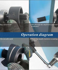 Operation diagram showing steps to use Ratchet Hole Punch Driver Kit With Six Punch Sizes For Metal Sheets, highlighting process and components.