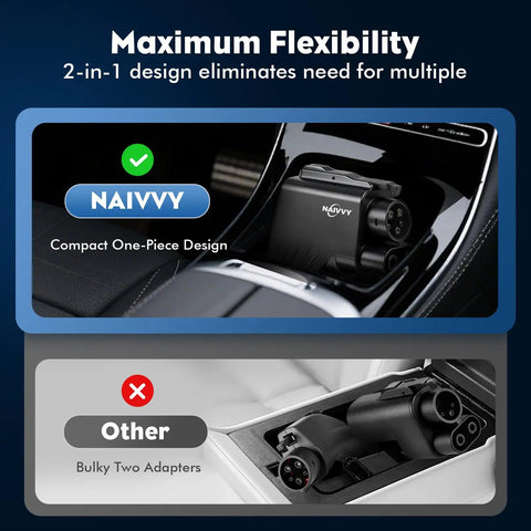 Plug And Go Tesla To Ccs And J1772 Charging Adapter With 250Kw Fast Current Smart Lock Switch shown in compact layout comparison.