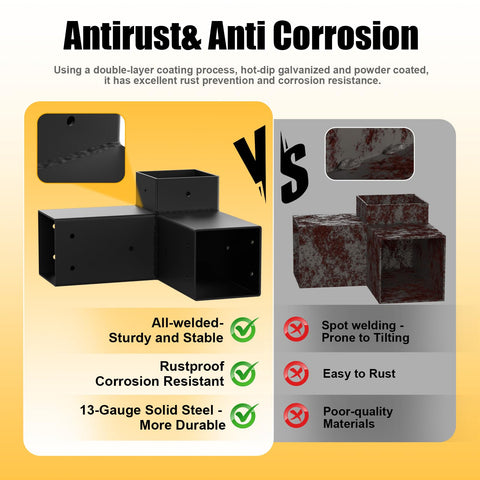 Comparison of heavy duty 4x4 pergola bracket kit with rustproof 13-gauge steel vs rusted brackets highlighting durability.