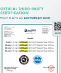 Certification document showing Hydrogen Water Bottle Generator With SPE PEM Technology Delivers 6300 PPB results