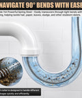 Tough As Nails 32 Foot Drain Snake And Auger Kit demonstrating flexibility navigating 90° bends in plumbing for effective cleaning.