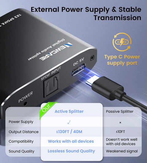 Run Your Rig Wild With This Dope 1x3 Digital Optical Splitter, showing DC 5V power input and SPDIF input ports for audio systems.