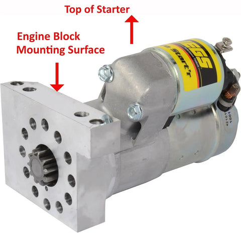 Gritty Lightweight Mini Starter Built For Small Block And Big Block Chevy Motors With Zero Fuss Straight Bolt On Mount side view showing engine block mounting surface.