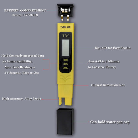 Digital TDS Meter Water Tester For Drinking Water,Pool And Aquarium Test Kit, Home Water Quality Kit, Water Hardness And Salinity Checker With Easy Read Chart,0-9999ppm Precision showing features and battery.
