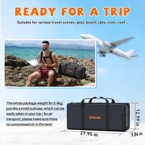 Man sitting on rocks with Compact 1.9L Mini Scuba Tank Kit With Hands Free Vest beside him; travel-friendly carry case shown.