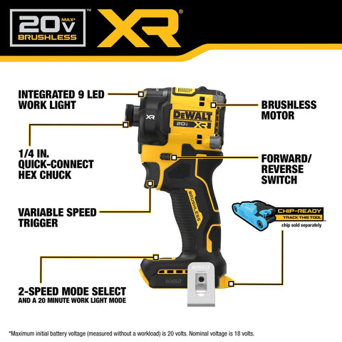 Diagram features of Quiet 20V Max Quarter Inch Hydraulic Cordless Impact Driver With Brushless Motor LED Halo Ring XR Extreme Runtime