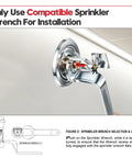 Top Shelf Sidewall Fire Sprinkler Head Two Pack FM Approved UL Listed CUL Verified, installation with compatible wrench.