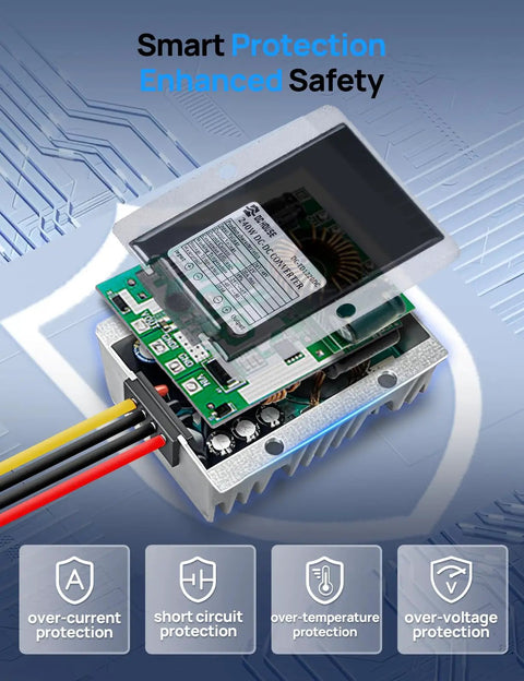 Level Up Your Ride With This Hella Efficient DC DC Step Down Converter Dropping 48 To 12 Volts At 20 Amps For Golf Carts And Utility Trailers with smart protection features.