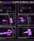 Illustrated steps for installing a Meililacy clamp-in metal valve on a tire wheel, including tightening and placement directions.