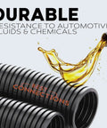 Three Pack Black Pro Grade Split Wire Loom Kit Convoluted Tubing One Quarter Inch Three Eighths Inch One Half Inch Twenty Feet Each Protective Cable Sleeves resistant to automotive fluids and chemicals.
