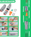 Assembly guide for Waterproof 4 Pin Wire Connector Kit 102 PCS, 8 Sets With Stamped Terminals And Seal Plugs, Wedge Lock Design.