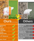 Comparison chart showing Orange 12 Pack Chicken Feeder Ports and other feeder types, highlighting no waste and spill resistance.