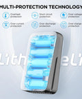 Replacement 20V 2Ah Battery Pack For U20 Tools And Outdoor Power Equipment Rugged EV Grade Cells Cold Weather Ready