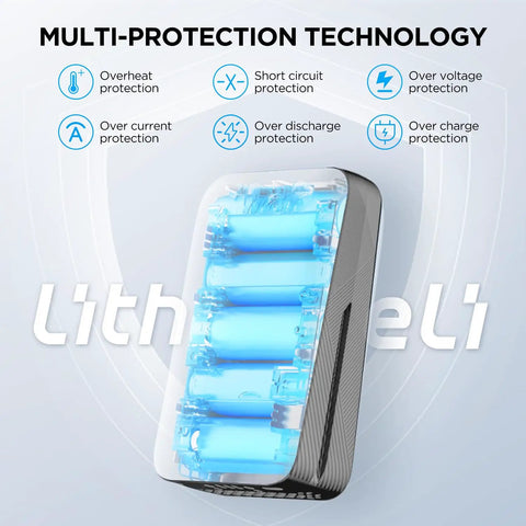 Replacement 20V 2Ah Battery Pack For U20 Tools And Outdoor Power Equipment Rugged EV Grade Cells Cold Weather Ready