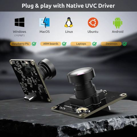 USB 3.0 UVC Camera Module With IMX415 Sensor, plug and play setup, showing front and back boards on rock surface with OS icons above