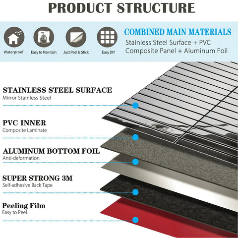 Stainless Steel Peel And Stick Backsplash Kit With 10 Sheets, Polished Silver Subway Brick Tiles layers and materials diagram