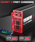 3000W Power Inverter Dc 12V To Ac 120V With Four Outlets Quick Charge Usb Ports Lcd Display showing USB-C and USB-A output ports.