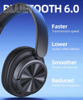 Hybrid Active Noise Canceling Wireless Headphones With 120-Hour Battery Life Bluetooth 6.0 Over-Ear Headphones, Black
