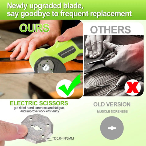 Close-up of Professional Grade 3.6V Cordless Electric Scissors And Cardboard Cutter with upgraded blade cutting leather.
