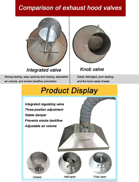 Comparison of exhaust hood valves showing integrated valve and knob valve with adjustable air volume for effective smoke capture.