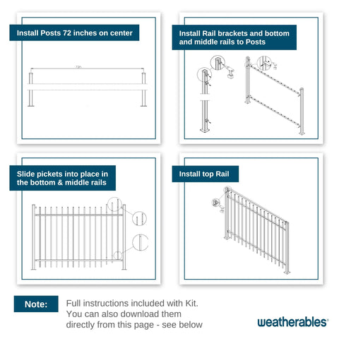 Livingston Aluminum Fence Kit For DIY Backyard And Garden Fencing With Durable Powder Coated Aluminum That Resists Rust Fading And Corrosion No Fuss Easy Install 4x6 Fence Panel