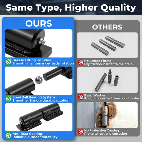 Comparison showing advantages of Beefy 7 Inch Weld On Barrel Hinges 4 Pack, Heavy Duty 900 Lbs Weldable Gate Hinges with grease fittings