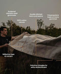 Man holding Heavy Duty 18 Oz Canvas Tarp Waterproof And UV Resistant With Rustproof Grommets in olive drab outdoors at sunset.