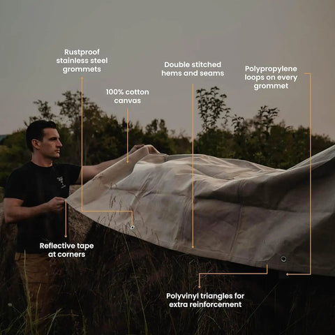 Man holding Heavy Duty 18 Oz Canvas Tarp Waterproof And UV Resistant With Rustproof Grommets in olive drab outdoors at sunset.