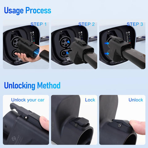 Nacs To Ccs1 Adapter For Tesla Superchargers Hella Fast Dc Charging At 500 Amps showing usage steps and unlocking method.
