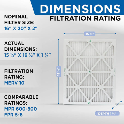 Image showing dimensions of MERV 10 AC And Furnace Air Filter 16 X 20 X 2, 12 Pack, real size 15.5 X 19.5 X 1.75, galvanized backing.