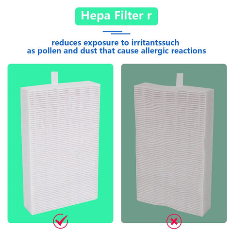 Image of 3 Pack True HEPA Replacement Filters For Air Purifiers Top Notch Odor Free And Safe To Use Premium Filter Set.