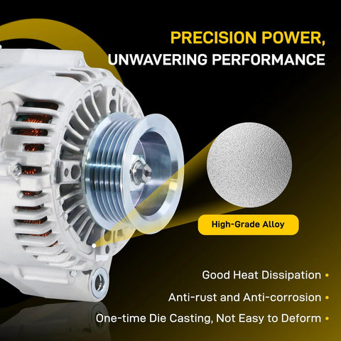 New Drop In Alternator Replacement For 1998 To 2002 Honda Accord 2.3L L4 And 1998 To 1999 Acura CL 2.3L With 80A 12V CCW 6 Groove Pulley