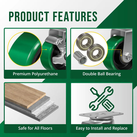 Badass Heavy Duty Swivel Caster Wheels 3 Inch Polyurethane Tread Steel Core 1400 Lb Capacity Non Marking Industrial Cart Wheels product features displaying polyurethane tread and ball bearings.