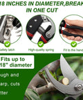 8.5 Inch Pro Grade Garden Shears With SK5 Steel Blades Heavy Duty Hedge Clippers, details of blade, latch, and ergonomic handle