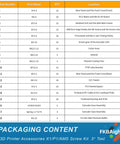 Beefed Up All In One 3D Printer Screws Kit For X1 X1C X1E P1P P1S AMS With Tools table showing item list and quantities.
