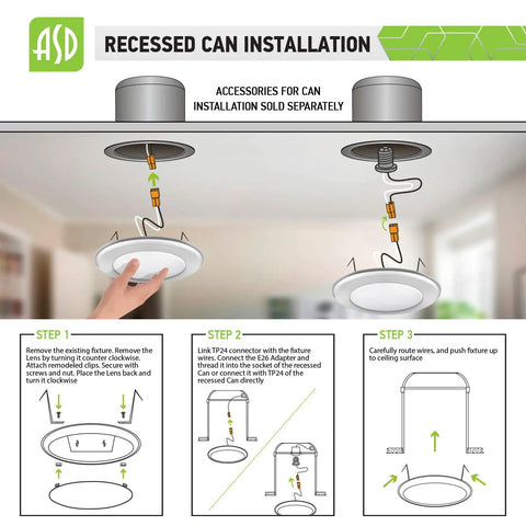 Diagram of 4 Inch LED Flush Mount Ceiling Light Dope Bright Wet Rated Dimmable 650 Lumens 10W Equivalent to 85W installation steps