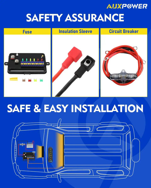 Safety assurance features for 6 Gang Wireless Switch Panel With 328 Feet Range Remote Detachable Magnetic Mount Portable Lanyard RGB SOS 12 to 24V DC 80A Perfect For Trucks Boats UTVs