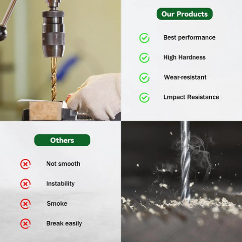 Top Notch Cobalt Drill Bit Set 8Pcs M35 High Speed Steel Kit For Cutting Hardened Steel Stainless Cast Iron Plus Wood And Plastic Jobs drilling metal