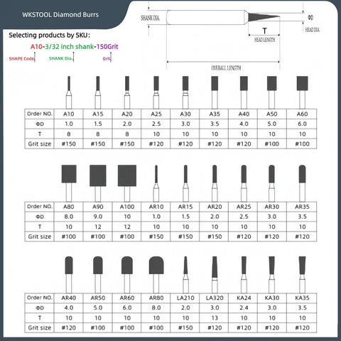 Graphic showing dimensions of Thirty Piece Pro Grade Diamond Burr Bit Set With Ball Cone Cylinder Taper Flame Shapes For Grinding Sanding Deburring And Shaping Jewelry Glass Stone Grout Die And Steel Rotary Bits Three Thirty Second Inch Shaft
