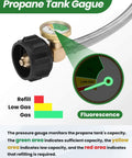 15 Inch RV Propane Hose With Gauge Stainless Steel Camper Heavy Duty Gas Hose For RV Two Stage Regulator 1 Quarter Inch Male NPT And QCC1 Fittings 350 PSI Two Pack showing pressure gauge with colored indicators for gas levels.