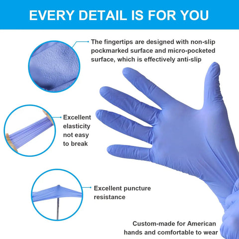 Heavy Duty Nitrile Disposable Medical Exam Gloves Ice Blue 3.2 Mil Powder Free Latex Free 1000 Count Large Comfort Grip