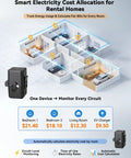 Diagram of smart electricity cost allocation with Real Time Power Monitor For Your Home With 16 Channel 50A Clamp-On Sensors, showing cost per room.